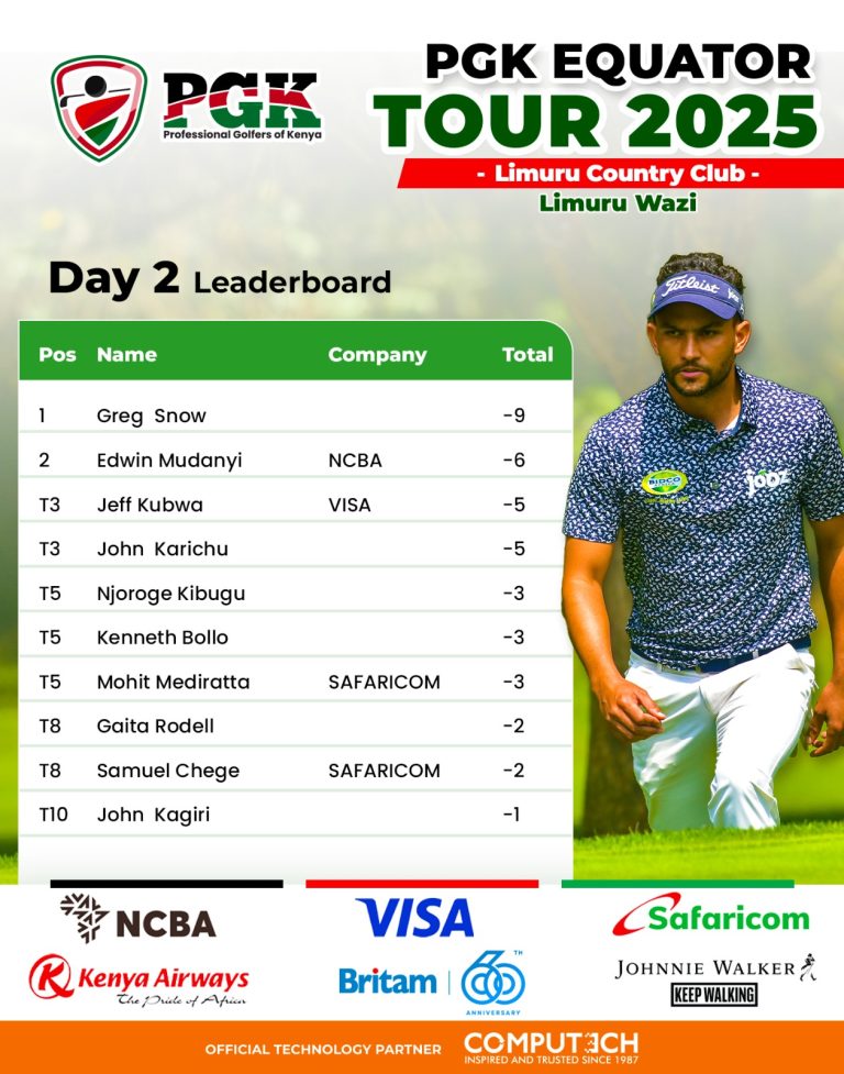 Snow Leads, Battle Tightens at Limuru Wazi as Cut Looms